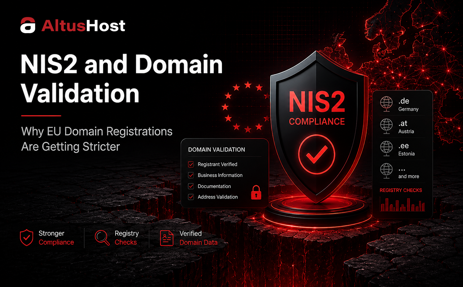 nis2anddomainvalidation